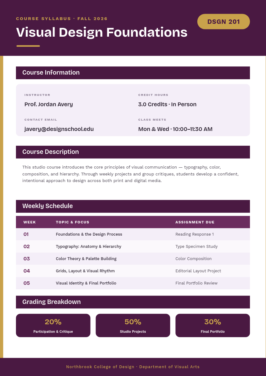 Plum Course Syllabus with Weekly Schedule Table