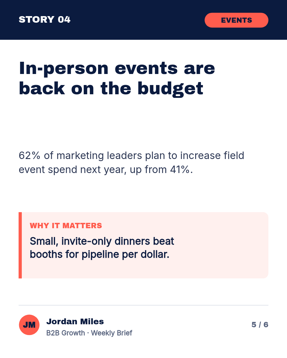LinkedIn Carousel Template — Weekly Industry News Roundup - Page 5