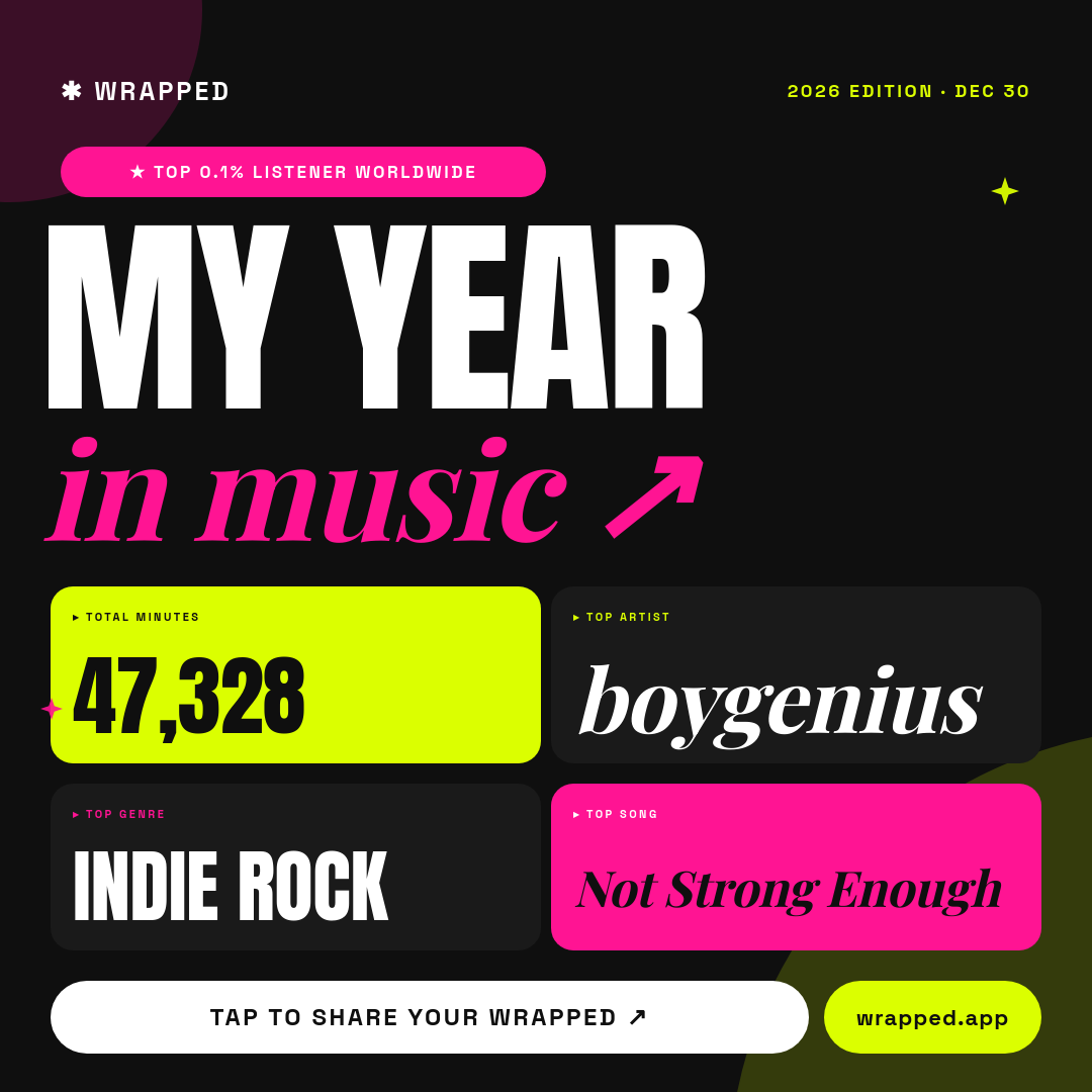 Graphite Black Year in Music Wrapped Recap Instagram Post with Giant Anton Headline, Magenta Italic Accent and Stat Card Grid