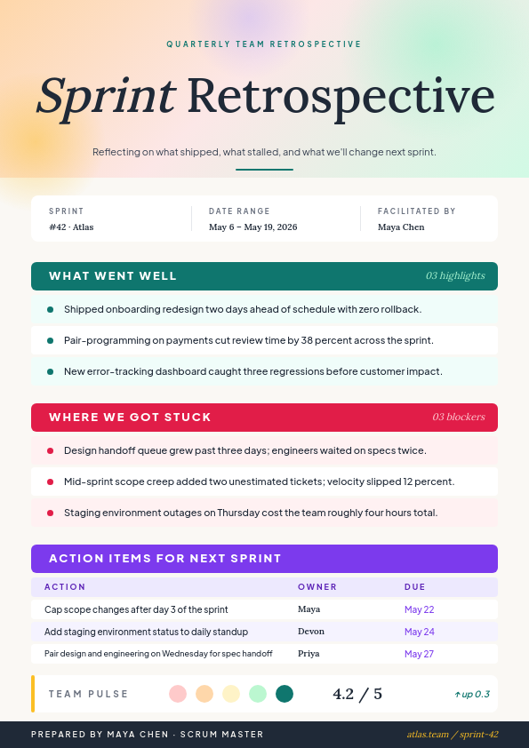 Pastel Gradient Sprint Retrospective A4 Document with Lora Italic Serif Title, Three Colored Category Bars Teal Wins Coral Improvements Lavender Actions, Dot-Bullet Rows and Team Pulse Mood Rating Strip