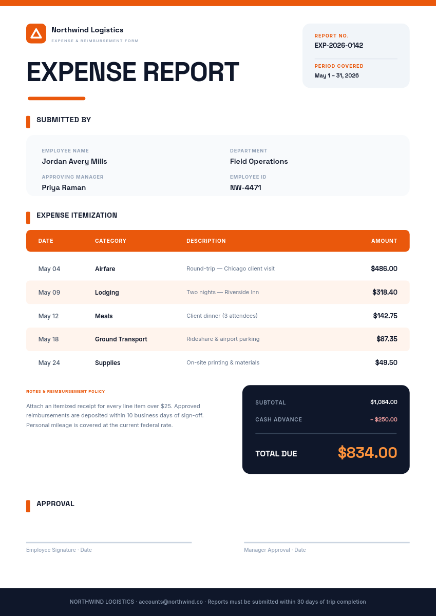 Itemized Employee Expense Report with Orange Accent Table