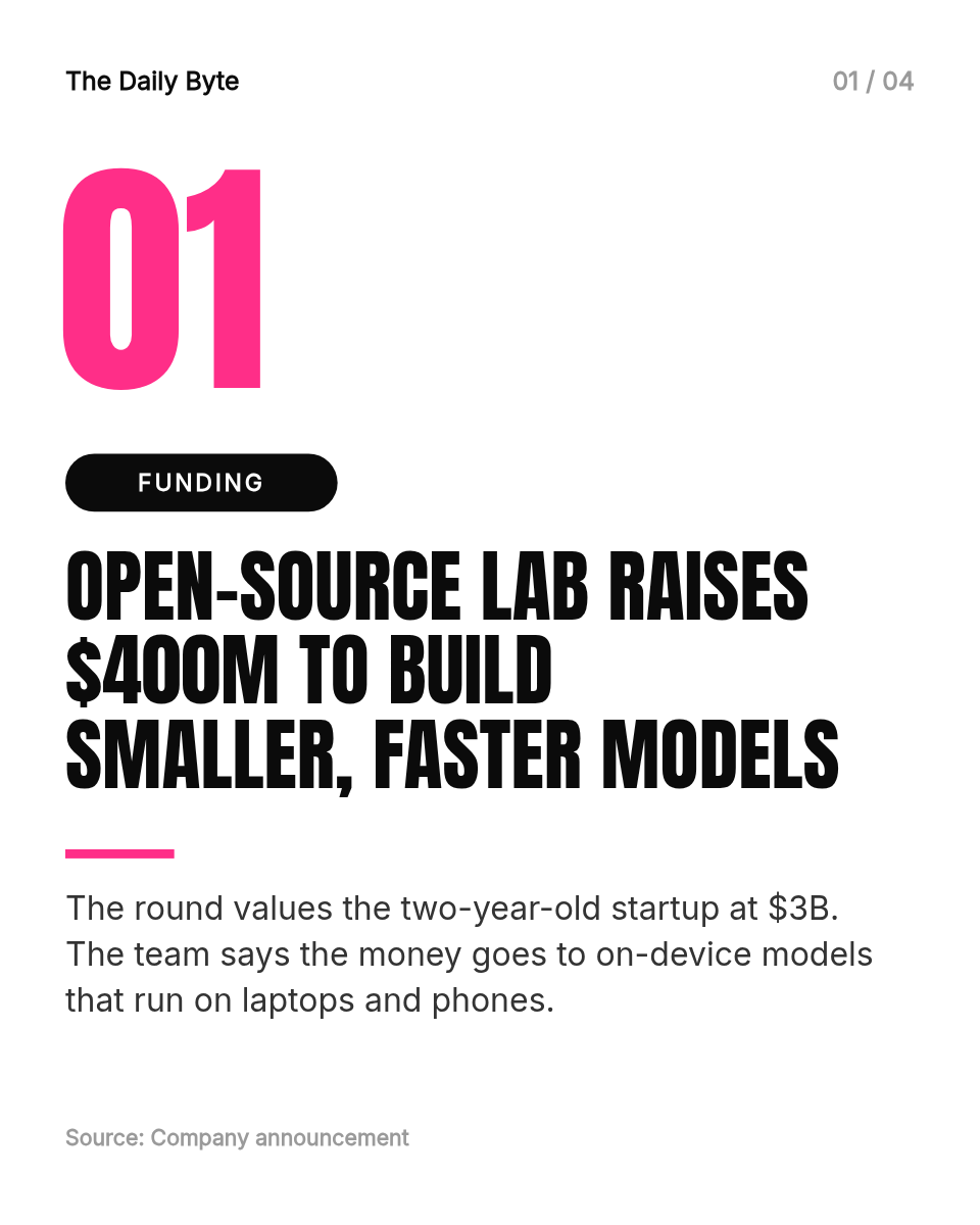 Instagram Carousel Template — Weekly AI News, Black & Pink - Page 2