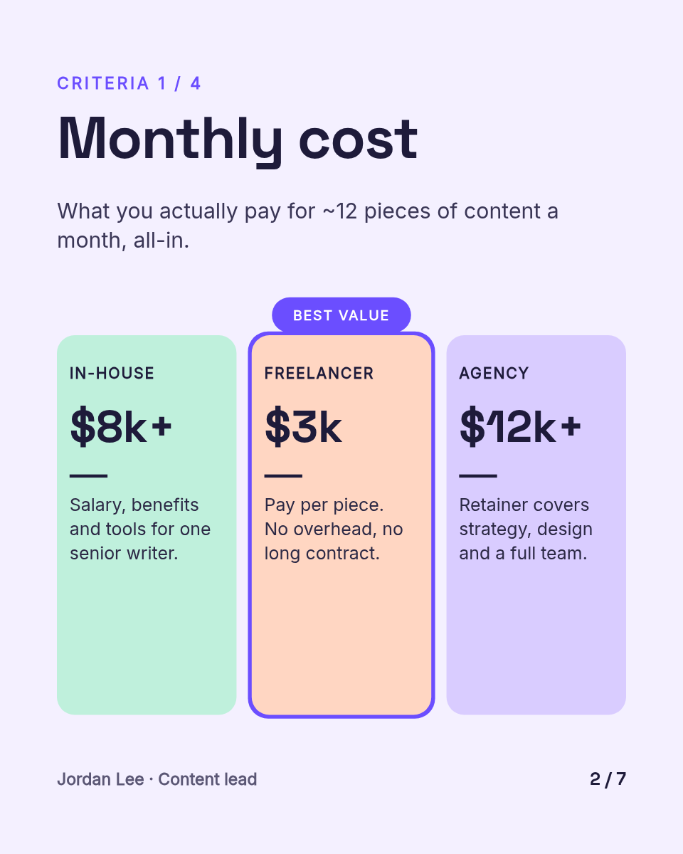 LinkedIn Carousel Template — Comparison Table, Pastel - Page 2