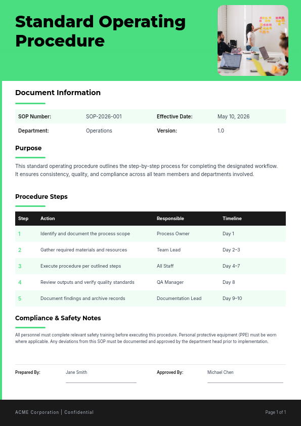 Modern Mint Green Standard Operating Procedure with Structured Sections and Photo Header