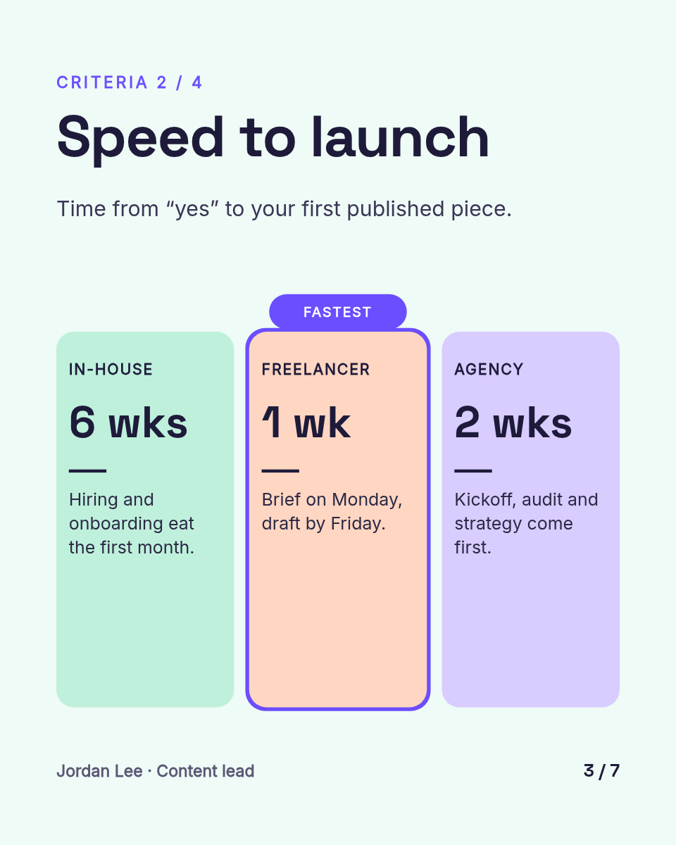 LinkedIn Carousel Template — Comparison Table, Pastel - Page 3