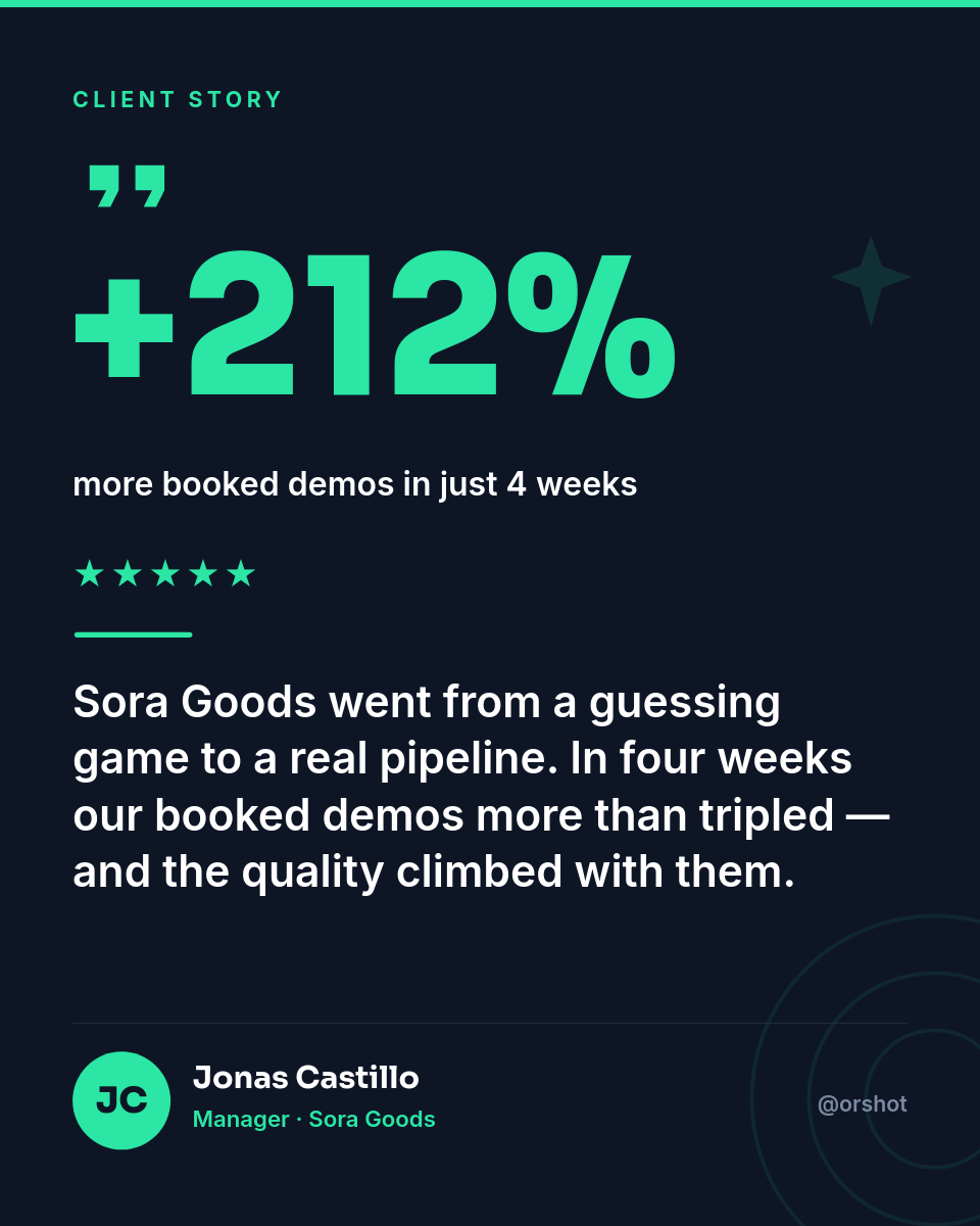Dark Navy Big-Stat Client Testimonial — Mint +212% Result, Sora Bold & Monogram Footer