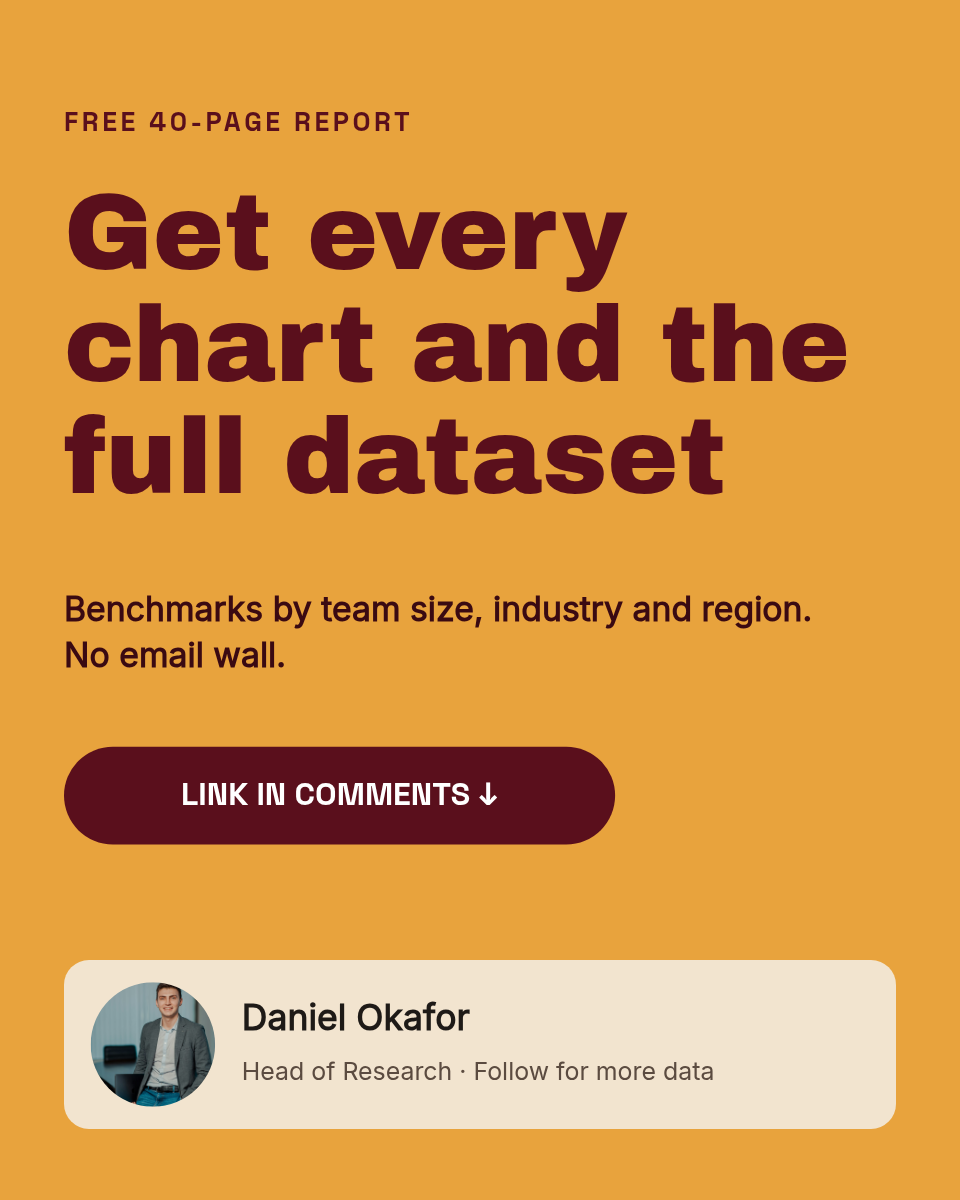 LinkedIn Carousel Template — Survey Stats Report, Oxblood - Page 6