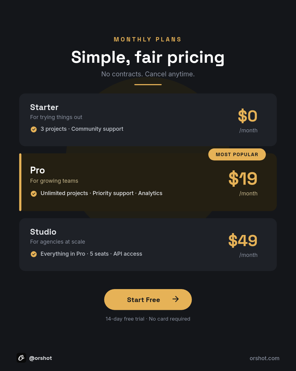 Dark & Gold SaaS Pricing Card — Space Grotesk, Three Tier Plans with Most-Popular Highlight & Feature Checks