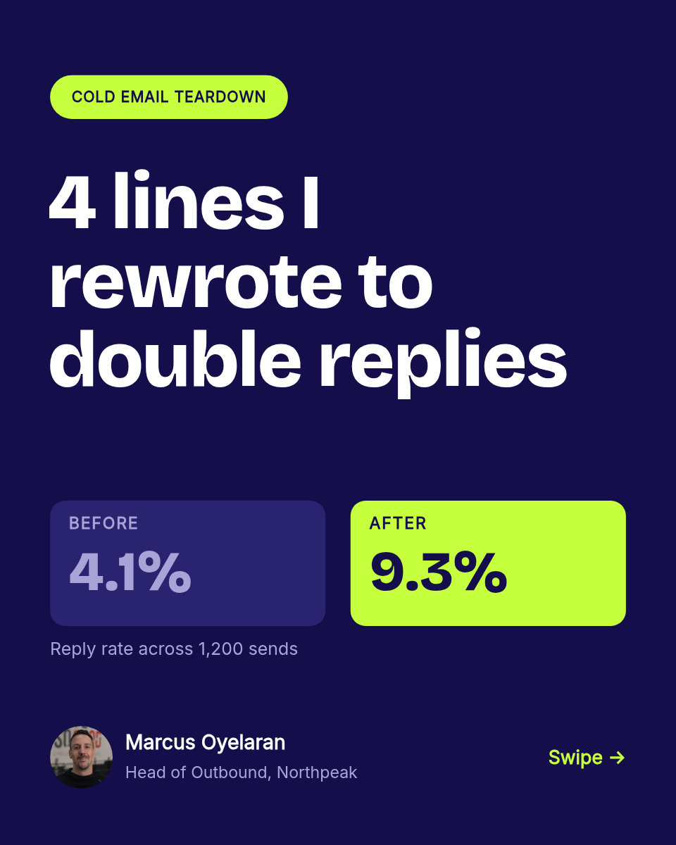 LinkedIn Carousel Template — Before & After, Indigo & Lime - Page 1