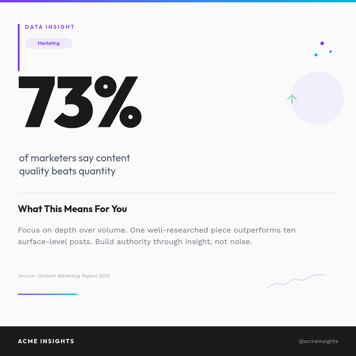 Bold Violet Data Insight Card with Giant Metric Number and Gradient Accent Bar