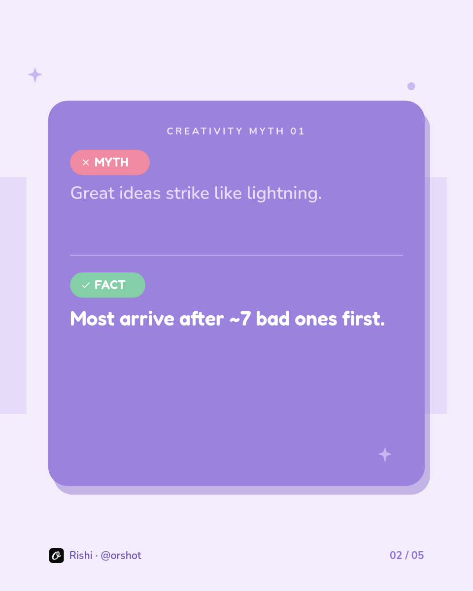 Playful Periwinkle Myth-vs-Fact Carousel — Striped Pastel, Rounded Card & Fredoka, 5 Slides - Page 2