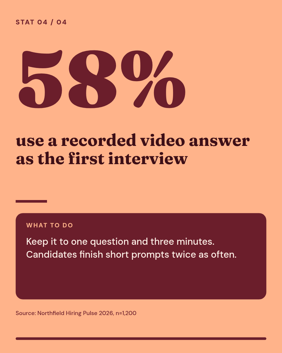LinkedIn Carousel Template — Stat Report, Oxblood & Peach - Page 5