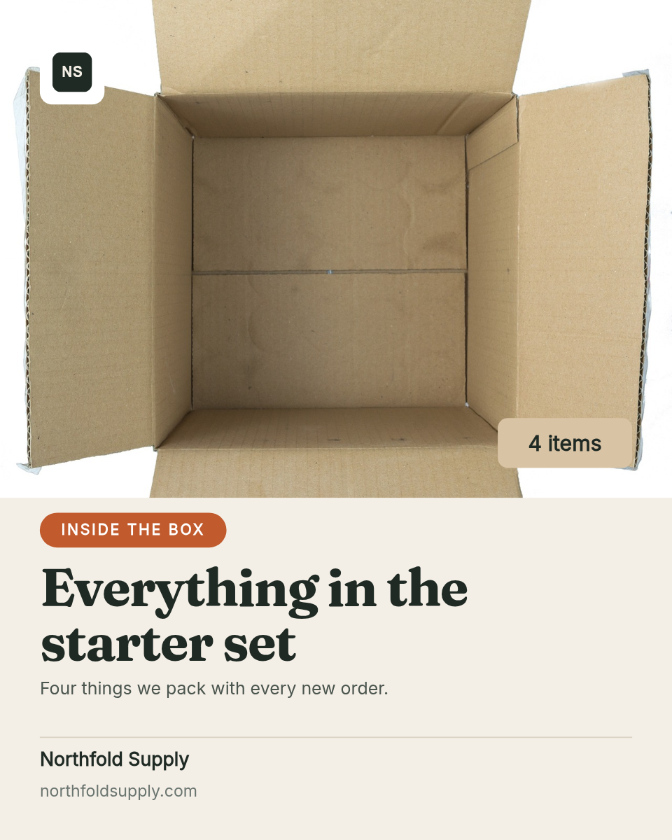 E-commerce box contents carousel - Page 1