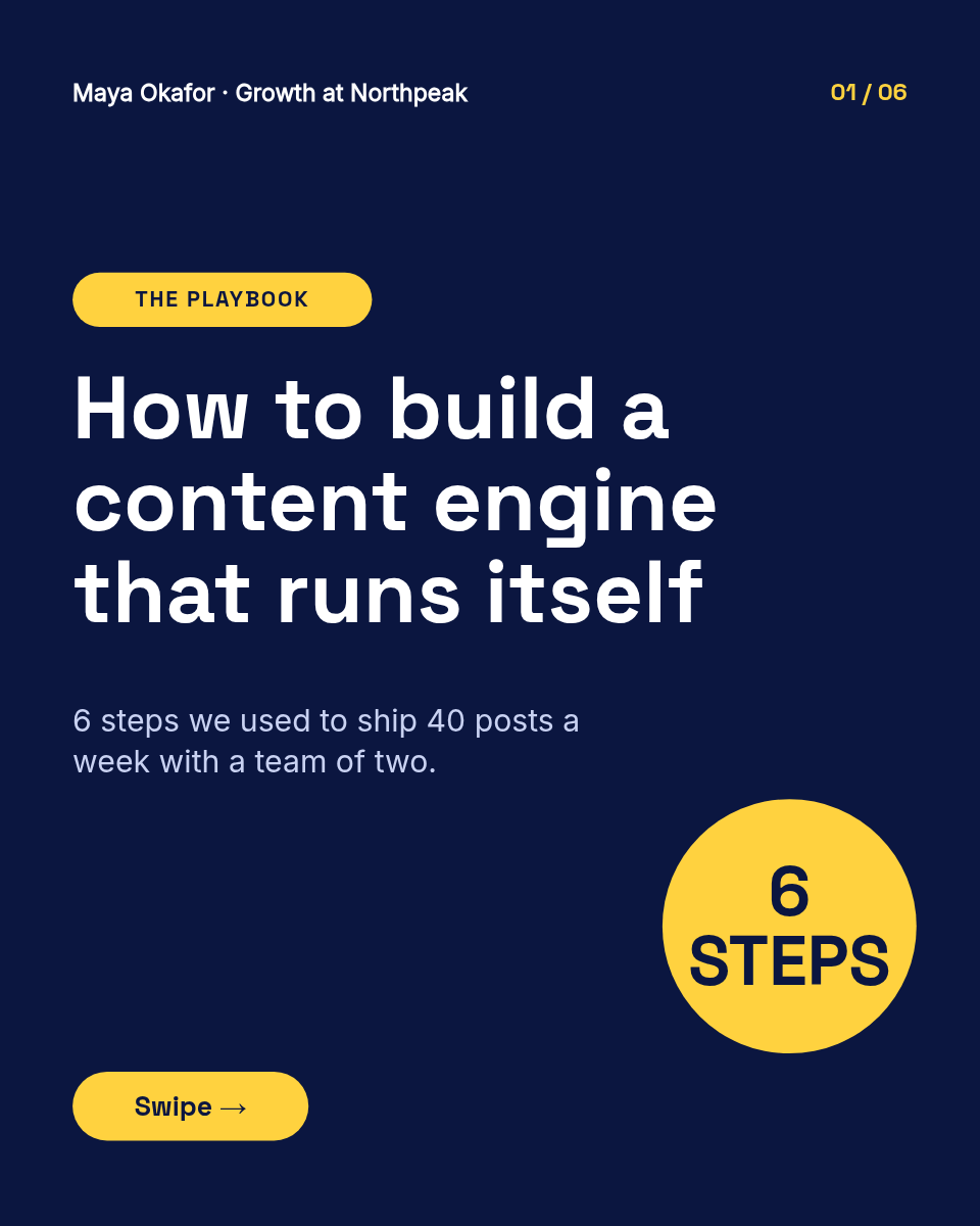 LinkedIn Carousel — Numbered Playbook, Navy & Yellow