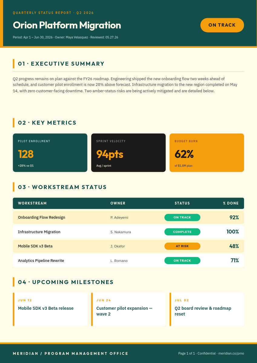 Deep Teal & Amber Quarterly Project Status Report A4 with KPI Cards and Workstream Table