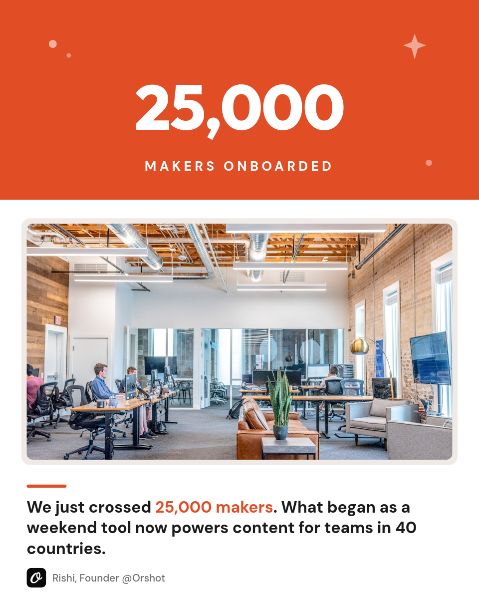 Bold Orange Milestone Announcement IG Post — Outfit Giant Stat, Team Photo & Founder Byline