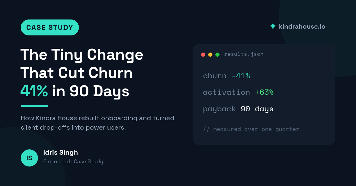 Dark Cyan Case-Study OG Card — Space Grotesk Curiosity Headline, Side Metrics Panel & Author Byline
