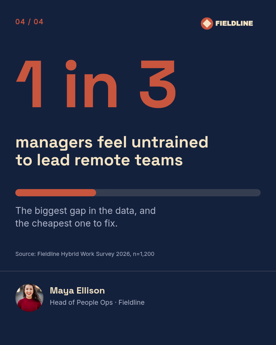 LinkedIn Carousel Template — Survey Stats + CTA, Navy - Page 5