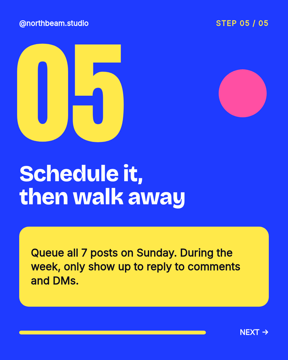 Instagram Carousel Template — 5 Steps, Cobalt & Lemon - Page 6