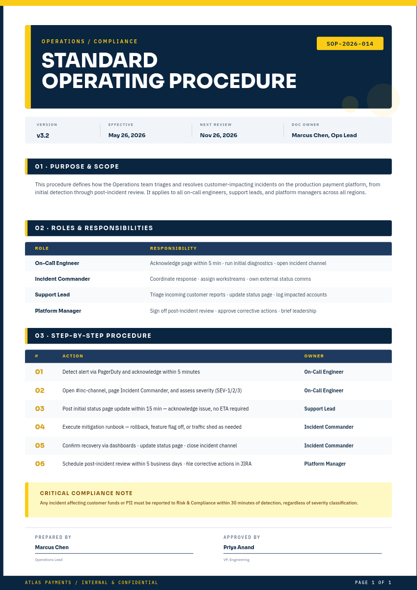 Bold Navy & Electric Yellow Standard Operating Procedure A4 Document