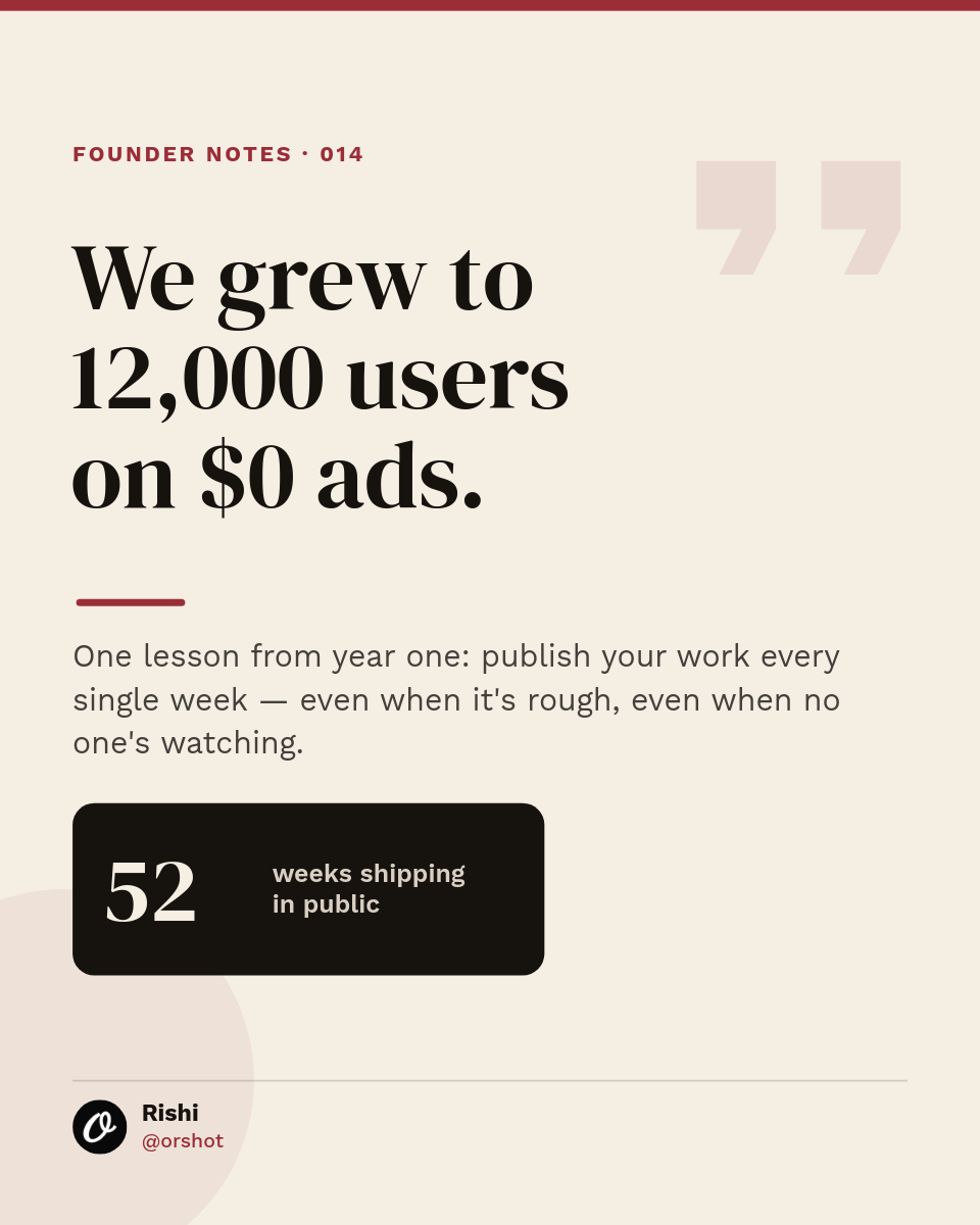 Oxblood Founder-Notes Lesson Post — DM Serif Display Statement on Cream with Ink Stat Card