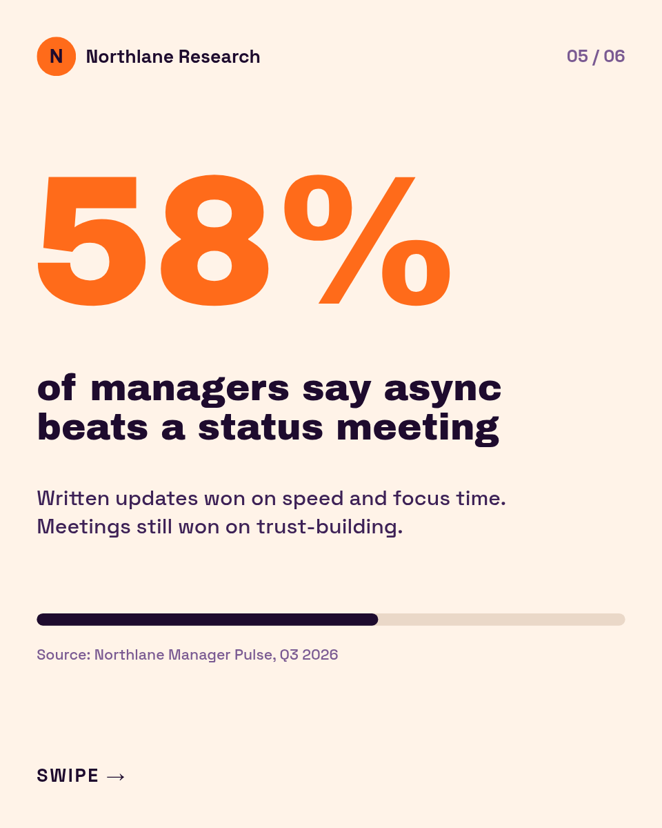 Instagram Carousel Template — Stat Report, Plum & Orange - Page 5