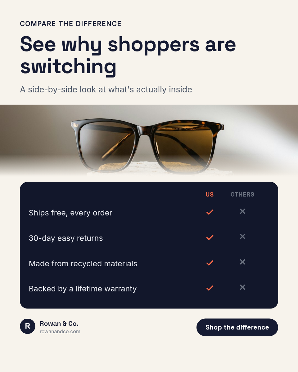 E-commerce comparison checklist post