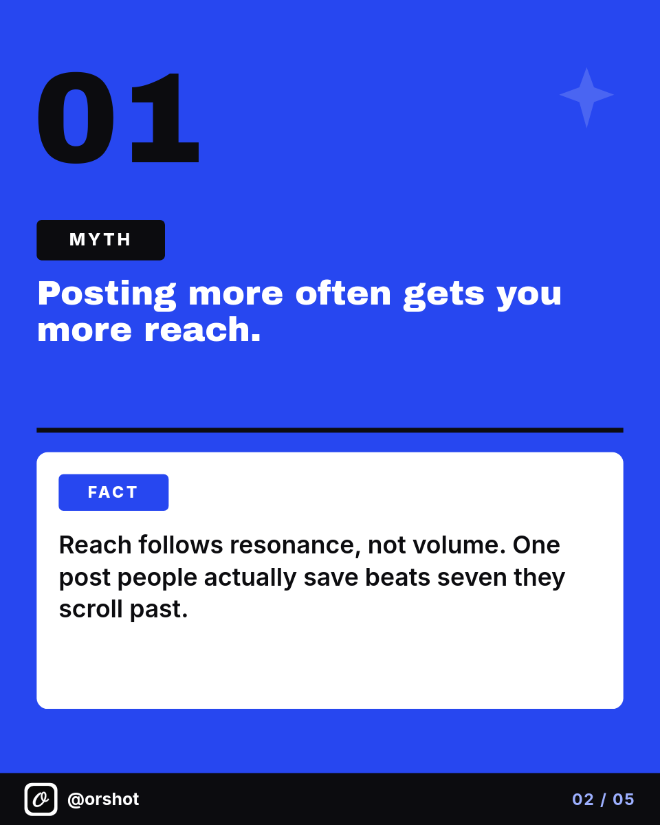 Electric-Cobalt Brutalist Myth-vs-Fact Carousel — Archivo Black, Giant Numbers & White Sticker Panels, 5 Slides - Page 2