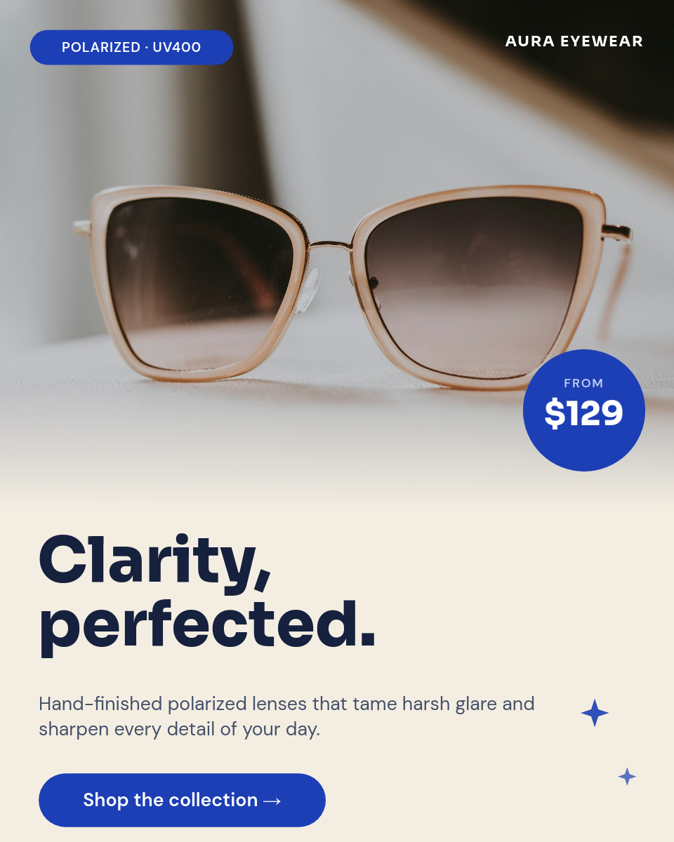 Premium Polarized Sunglasses Product Card — Cream & Cobalt