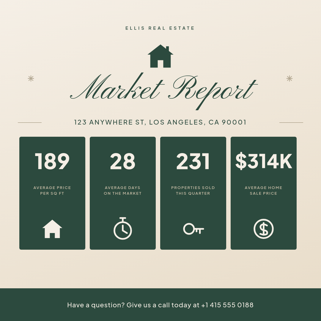 Cream and Moss Green Real Estate Market Report Instagram Post with Pinyon Script Title, House Icon Centerpiece and Four Stat Card Grid