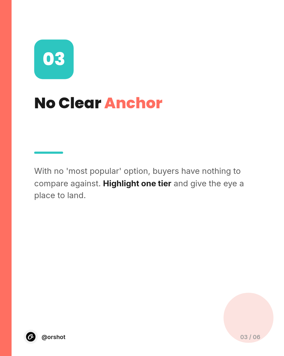 Coral & Teal Pricing-Mistakes Listicle Carousel — Poppins Bold, White Color-Block & Number Badges - Page 4