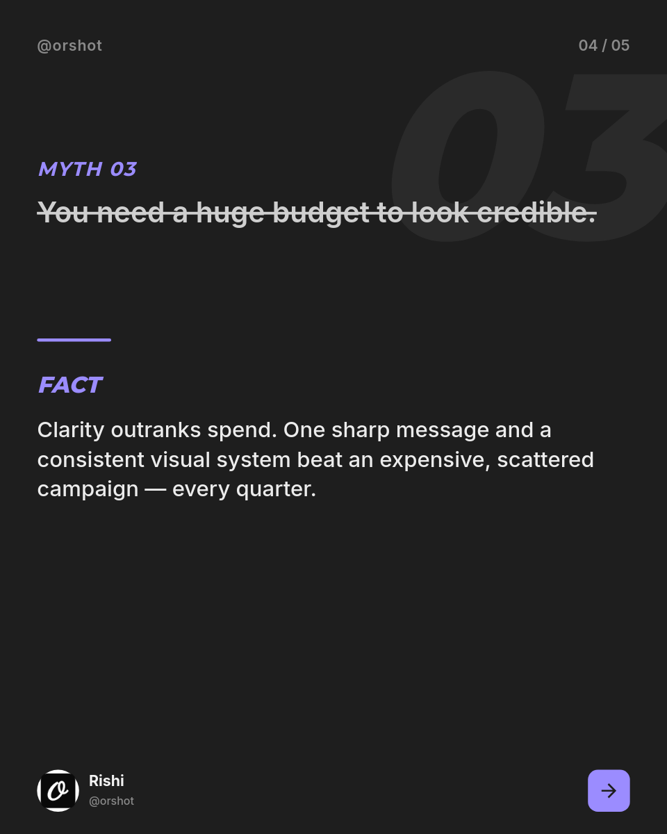 Charcoal & Periwinkle Marketing Myths Carousel — Heavy Italic Caps, Myth-vs-Fact, 5 Slides - Page 4