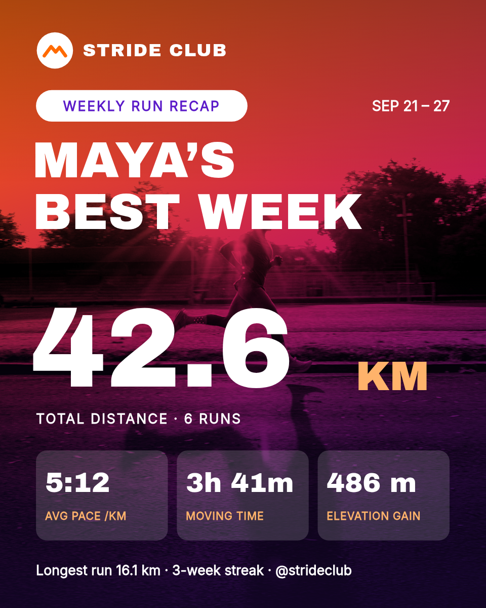 Running Stats Card 4:5 — Weekly Run Recap, Orange Duotone