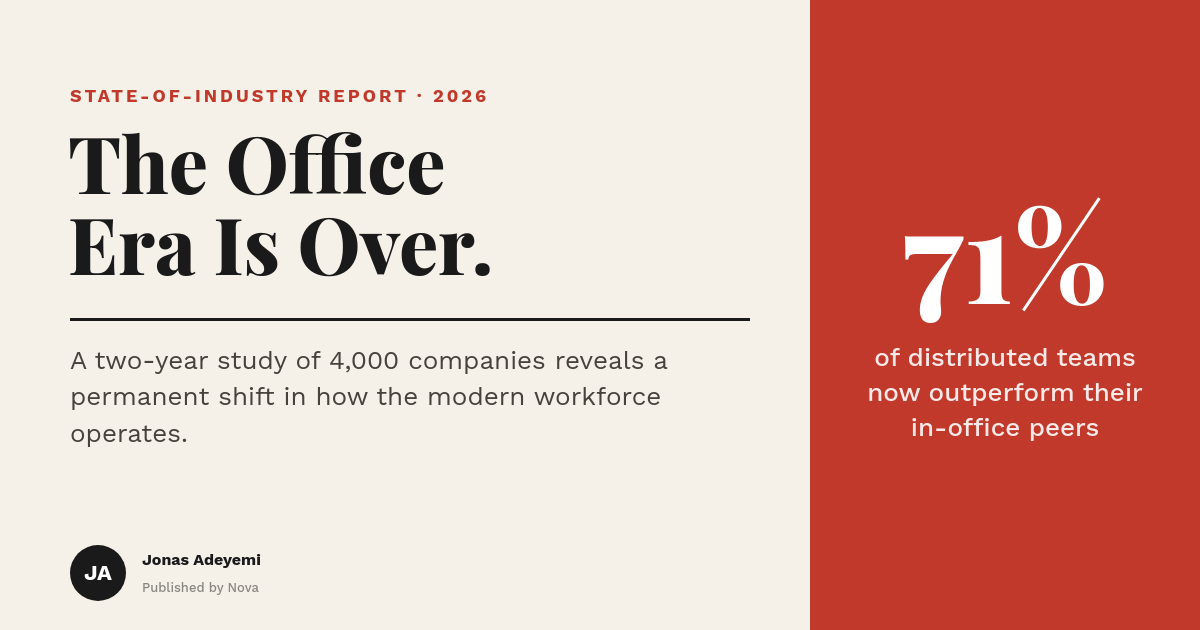 State of Industry Report OG Card — Editorial Cream & Red Stat Panel