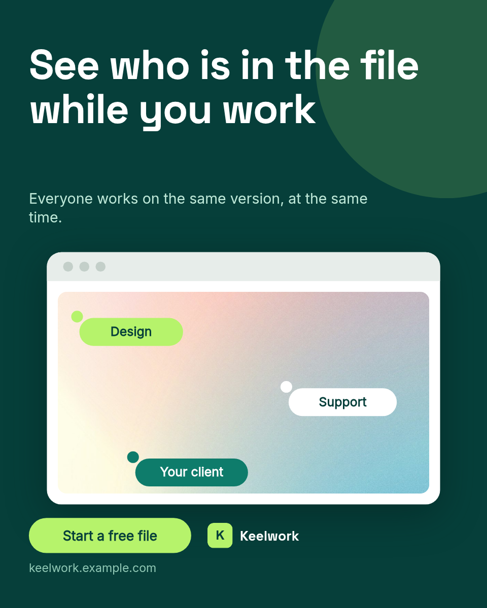 Team collaboration screen post