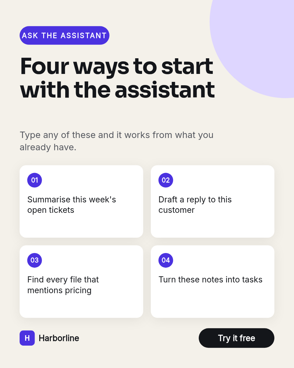 SaaS prompt starters post