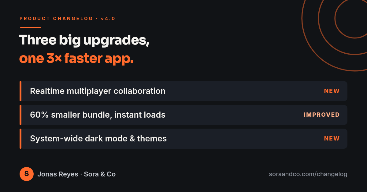 Near-Black Product Changelog OG Card — Sora Bold-Claim Headline, Electric-Orange Version Rows