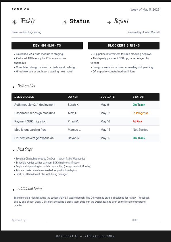 Weekly Team Status Report with Deliverables Table