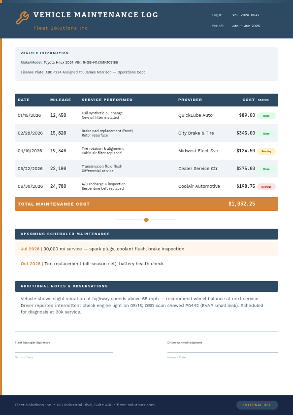 Clean Steel Blue Vehicle Maintenance Log with Service History Table