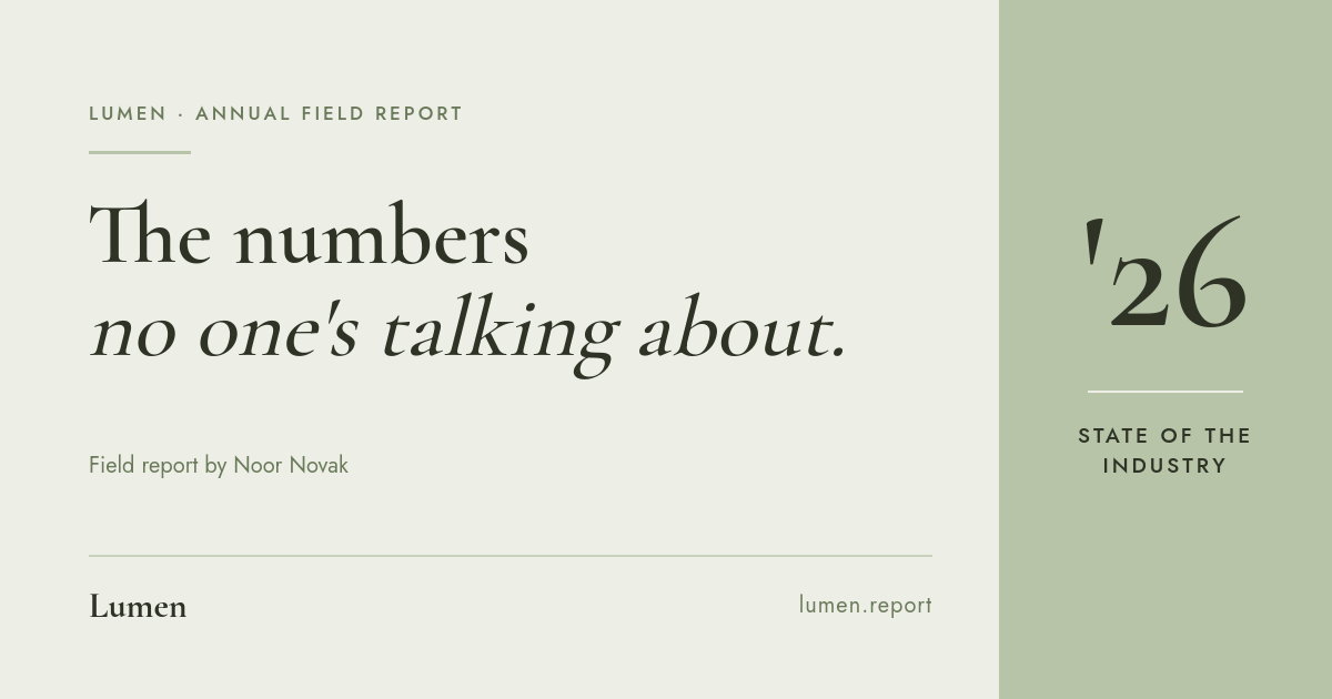 Industry Report OG Card — Sage Editorial Serif with Curiosity Hook