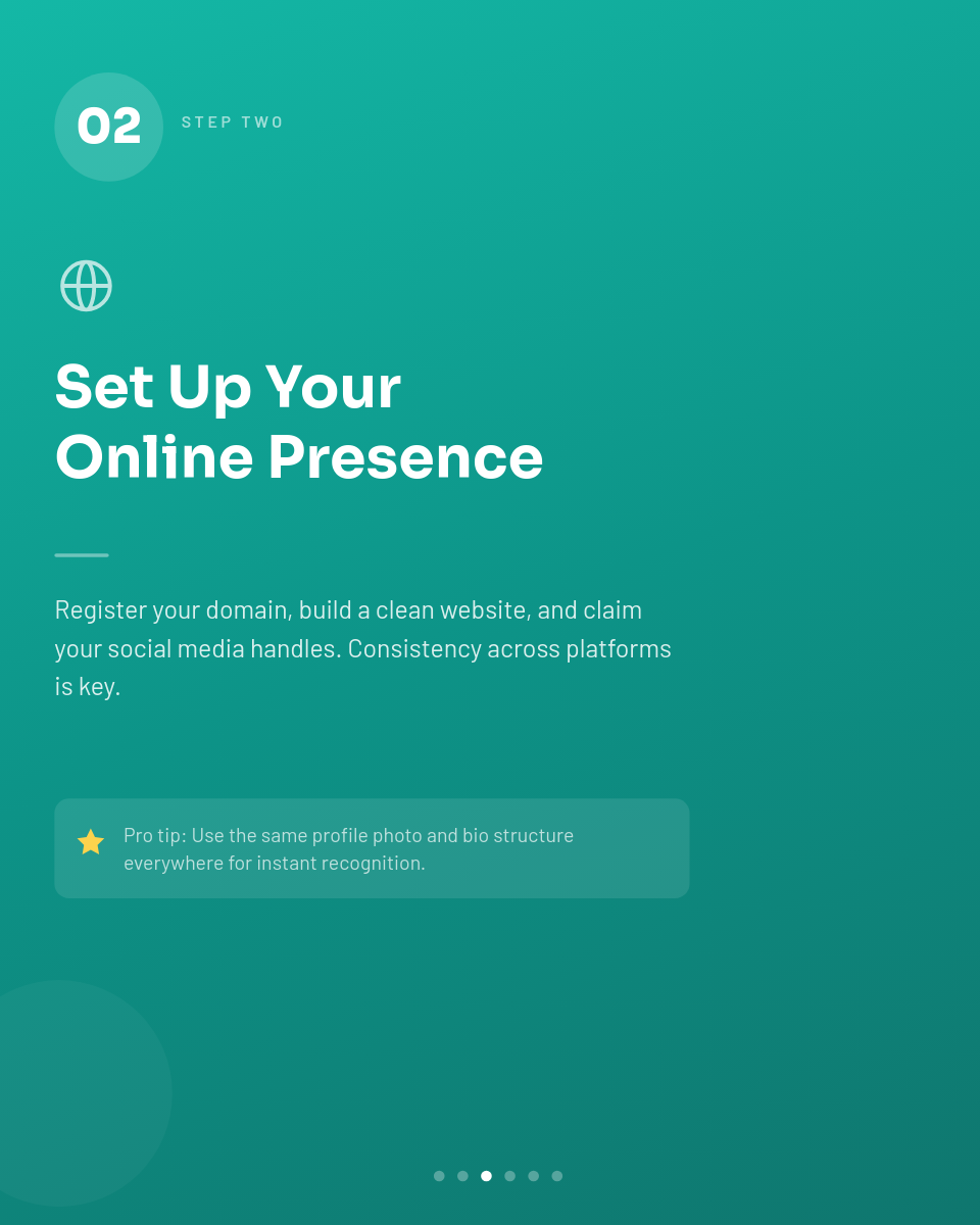 Teal Gradient Step-by-Step Tutorial Carousel with Numbered Icons and Progress Dots - Page 3