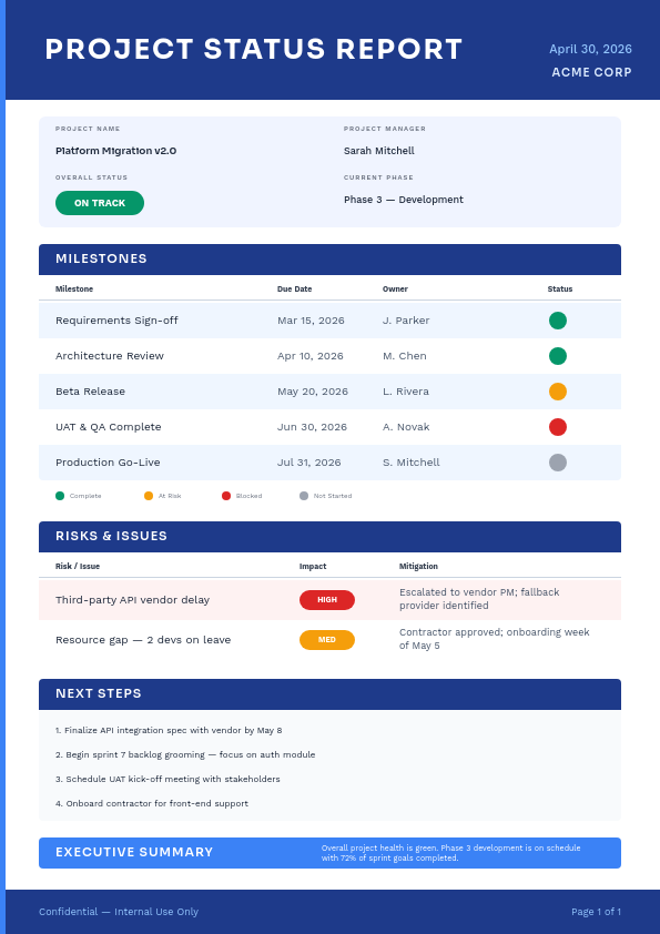 Project Status Report with RAG Milestones