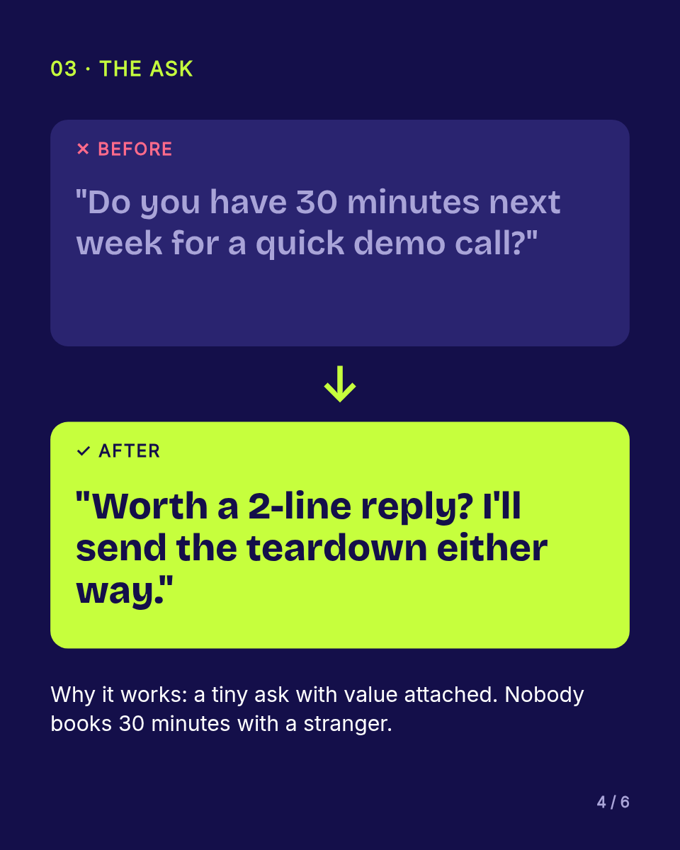 LinkedIn Carousel Template — Before & After, Indigo & Lime - Page 4