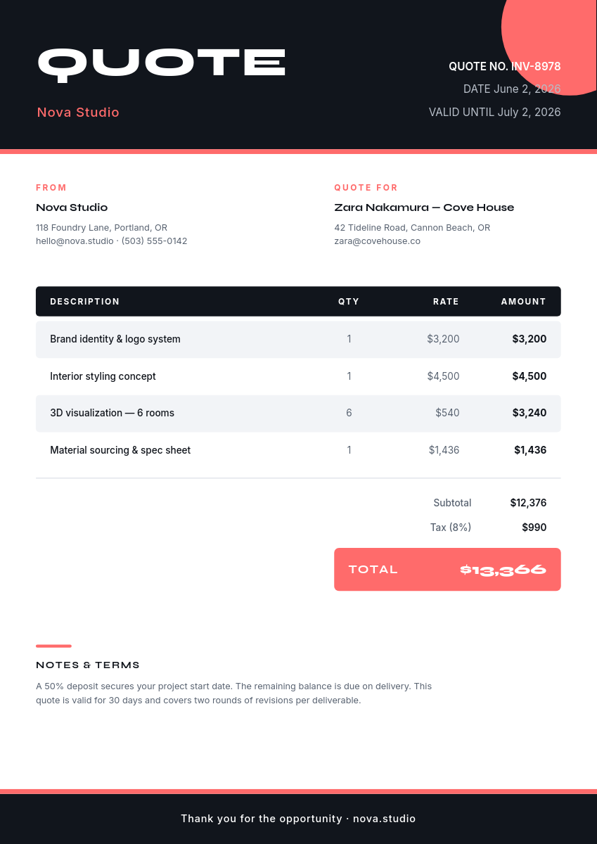 Price Quote — Ink & Coral Studio Estimate with Itemized Table