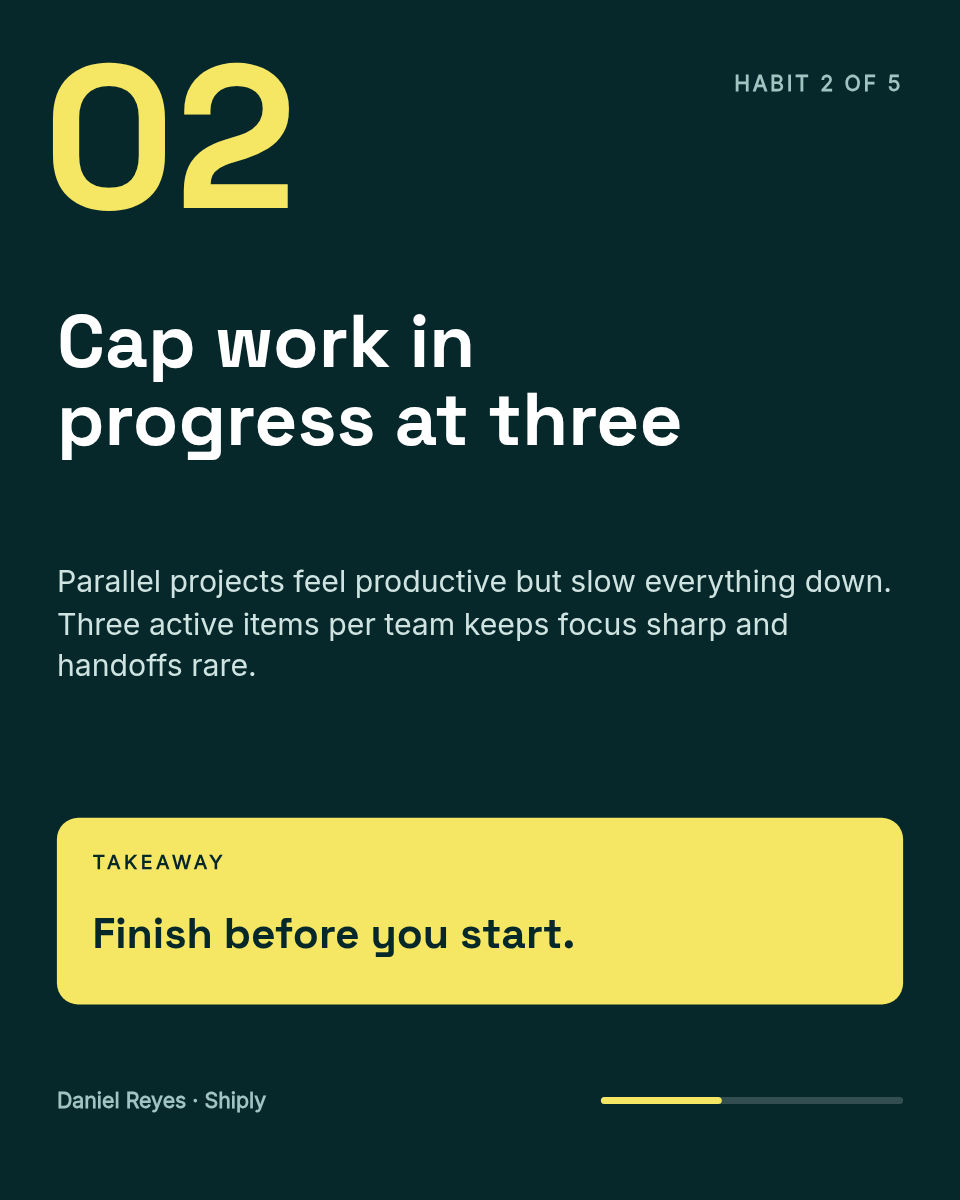 LinkedIn Listicle Carousel Template — Teal & Lemon List - Page 3
