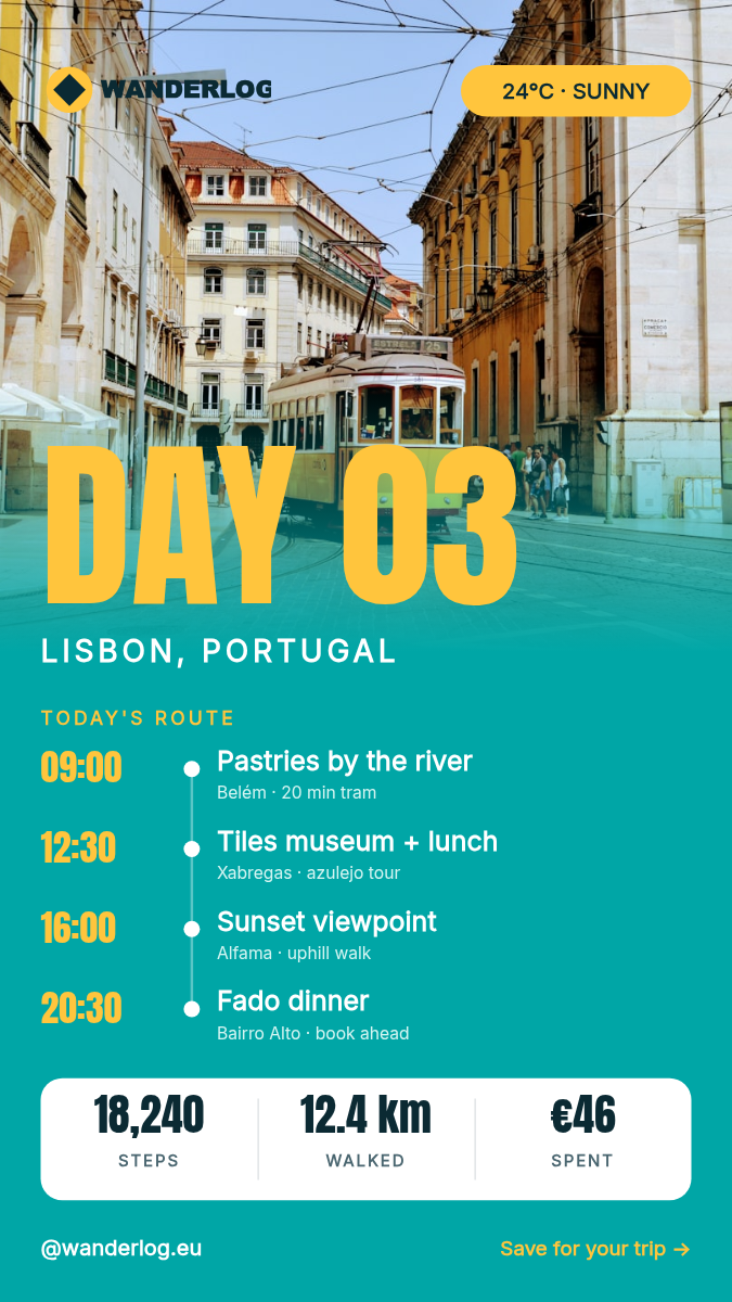 Travel Day Card Story 9:16 — Itinerary, Turquoise & Sun