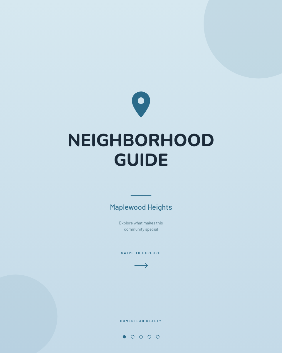 Pastel Teal Neighborhood Guide Carousel with Area Stats and Agent CTA - Page 1