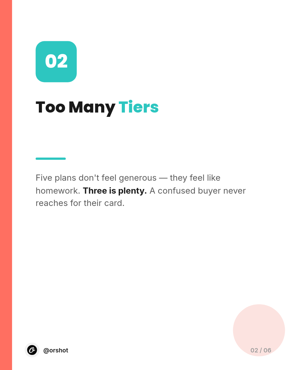Coral & Teal Pricing-Mistakes Listicle Carousel — Poppins Bold, White Color-Block & Number Badges - Page 3
