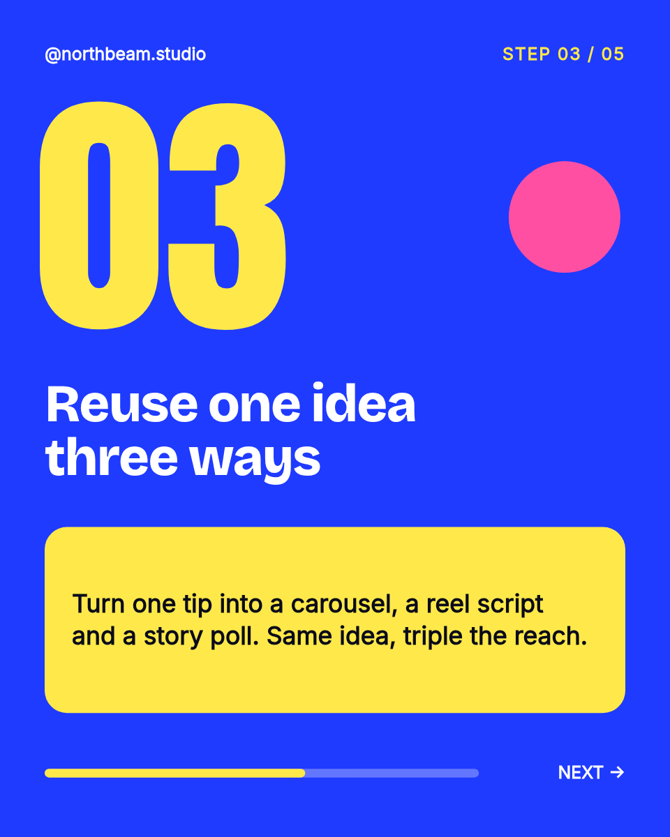 Instagram Carousel Template — 5 Steps, Cobalt & Lemon - Page 4