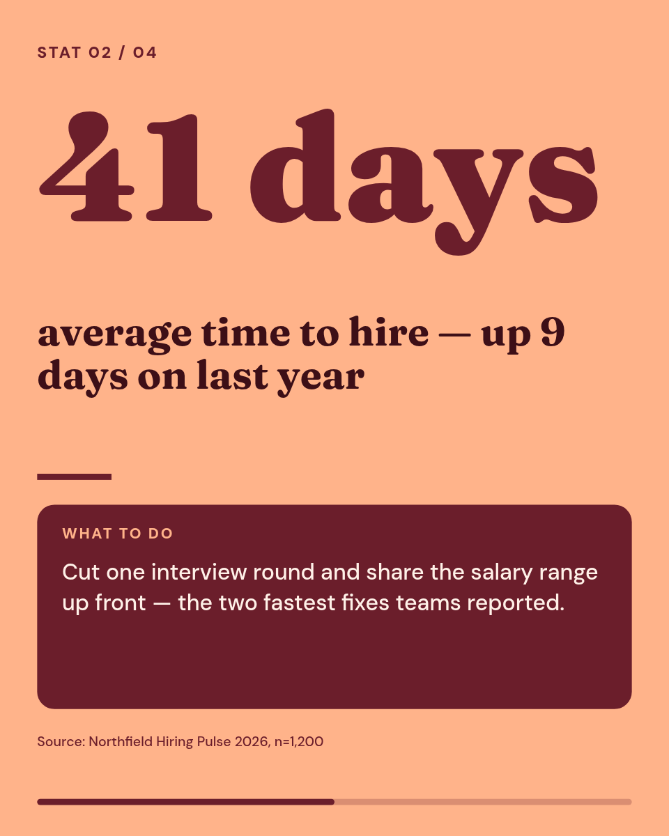 LinkedIn Carousel Template — Stat Report, Oxblood & Peach - Page 3